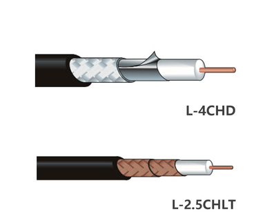 佳耐美75Ω同轴电缆，三同轴电缆